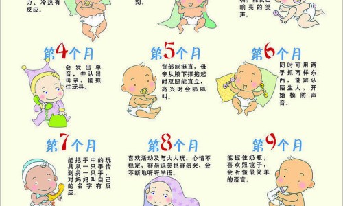 注射疫苗后身上有红点网 - 网站提供注射疫苗后身上有红点怎么回事小常识、注射疫苗后身上有红点怎么办
